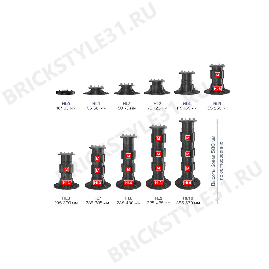 Регулиуемая опора HILST LIFT self-leveling HL10 (385-530мм) 